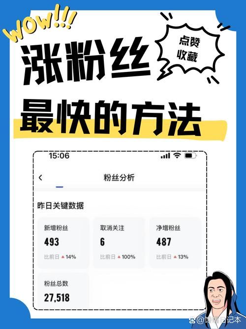 抖音低成本涨粉策略_快手抖音平台粉丝便宜_抖音粉丝增长最便宜方法