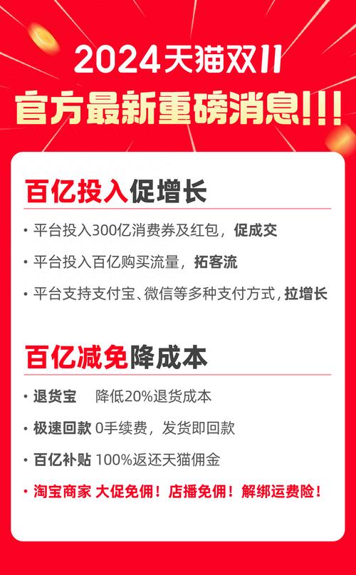 天猫服饰双11策略_闲鱼业务低价自助平台_问题订单率指标