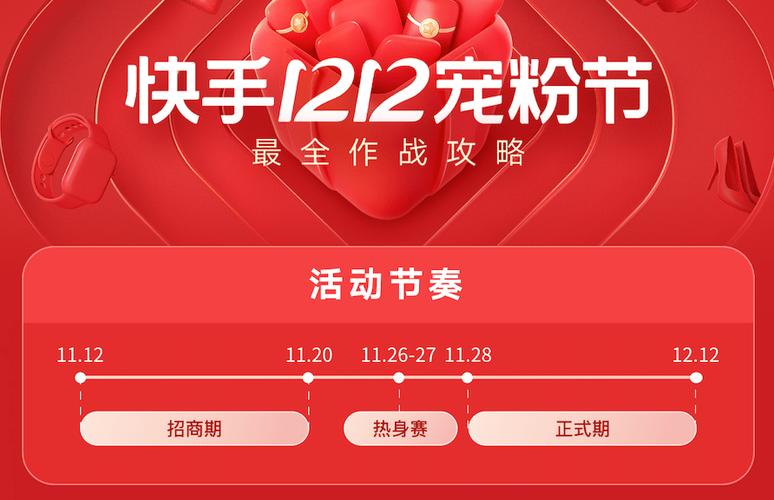 快手业务低价_快手超级宠粉节全域协同效应_快手超级宠粉节开门红
